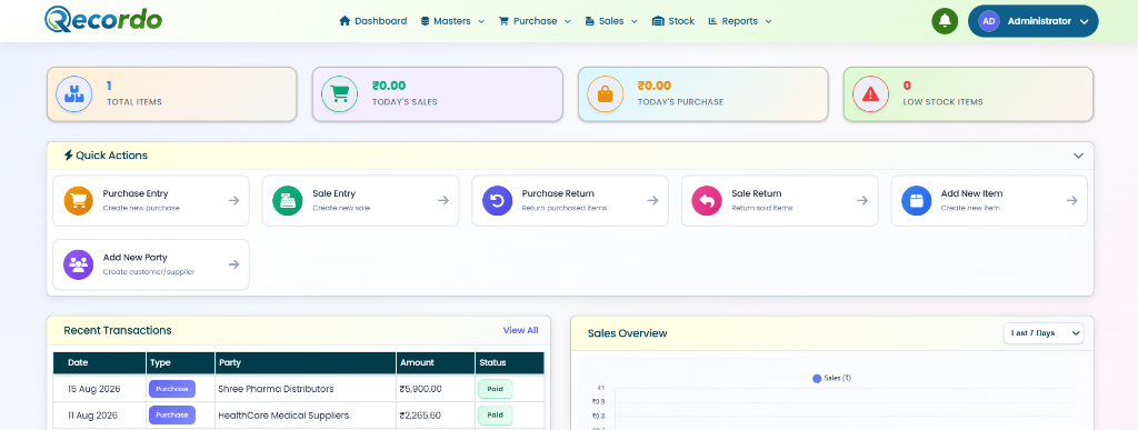 Recordo Inventory Management ERP Dashboard